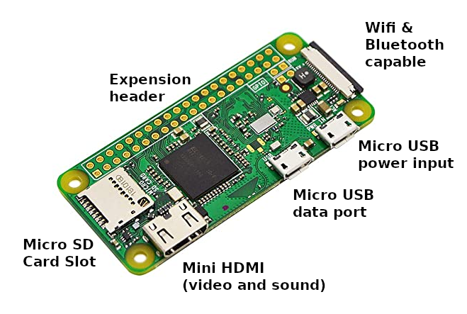 raspberry pi zero os list